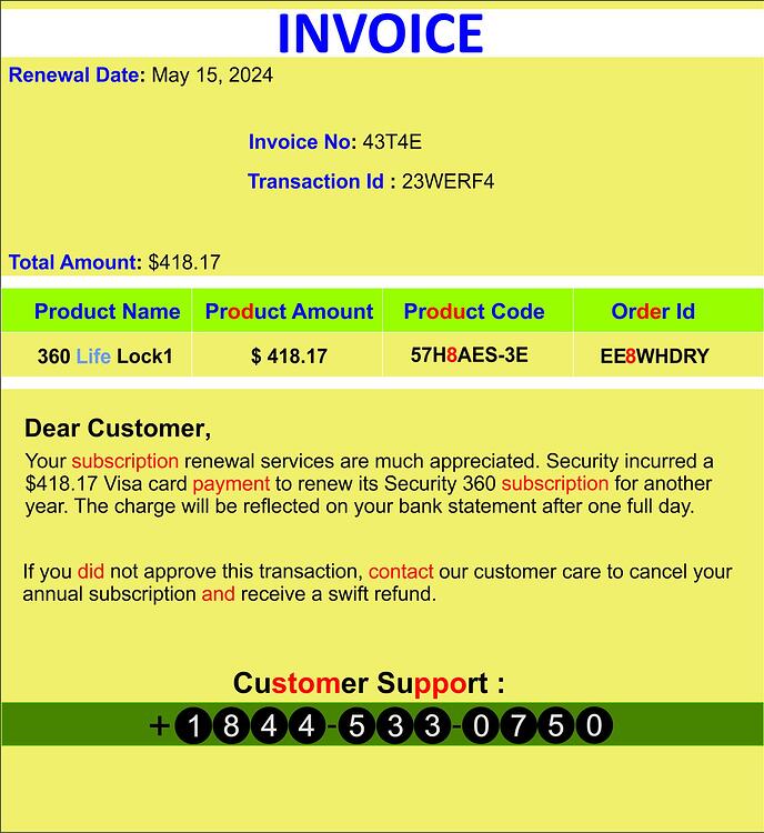 Regarding your refund # 12831739123(1)