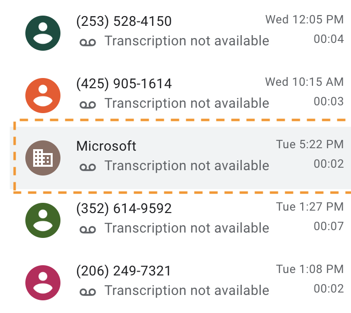 Microsoft-spoofed-callers